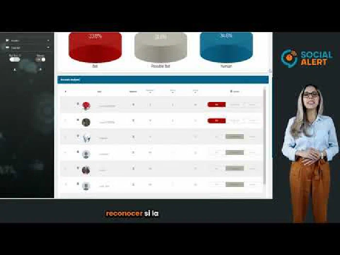 Vista del proyecto Social Alert, Social Scan y Tokinai: Marcas de producto